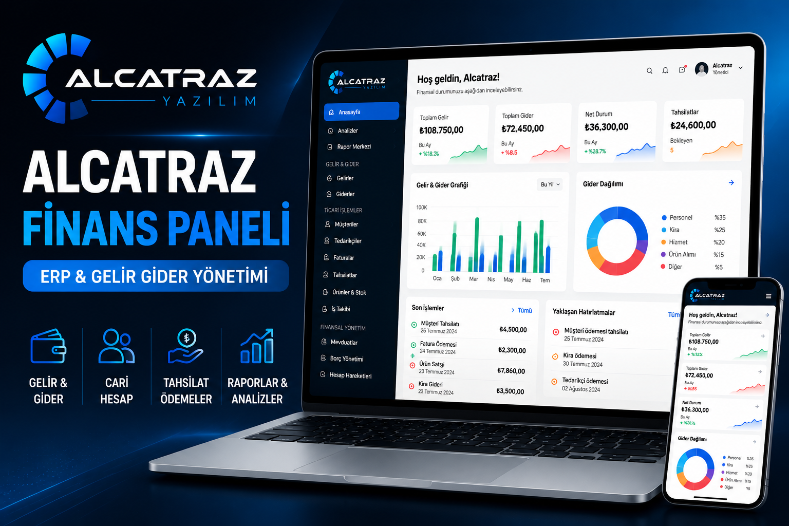 Alcatraz Finans Paneli (ERP) – Gelir Gider Takip Yazılımı